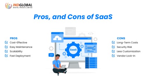 PROS-AND-CONS-OF-SAAS.jpg