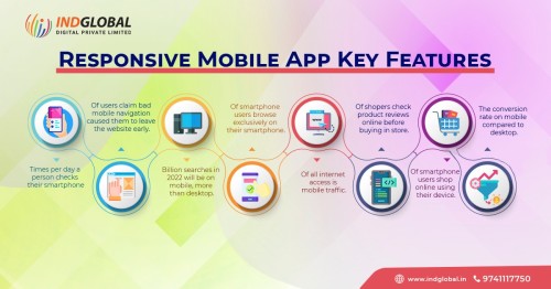 responsive-mobile-app-with-our-comprehensive-guide.jpg
