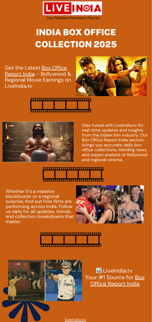India-Box-Office-Collection-2025-Bollywood--Regional-Movie-Earnings--Live-India-TV.png