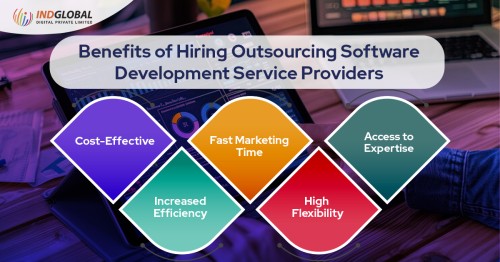 Benefits-of-hiring-outsourcing-Software-Development-Services-providers.jpg
