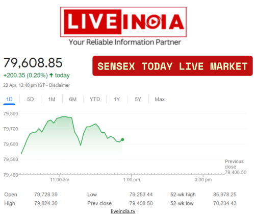 sensex-today-live-market.png