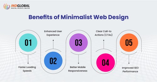 benefits-of-web-design.jpg
