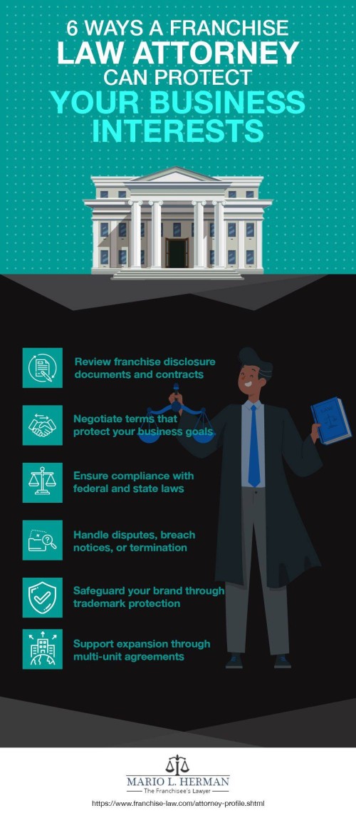 franchise-law-attorney.jpg