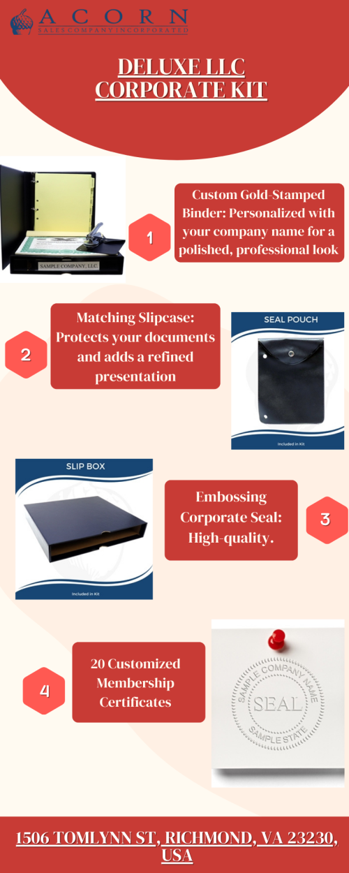 DELUXE-LLC-CORPORATE-KIT-1.png