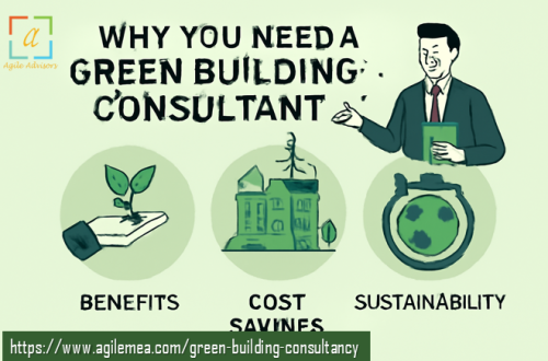 Why-You-Need-a-Green-Building-Consultant-Benefits-Cost-Savings--Sustainability.png