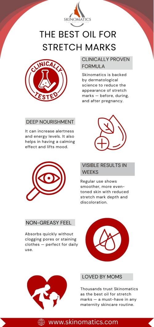 the-best-oil-for-stretch-marks-By-Skinomatics.jpg