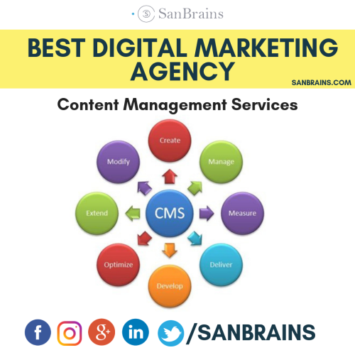 Best-digital-marketing-Agency-Hyderabad.png