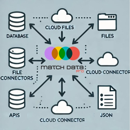 Match-Data-Pro-Import-Export.jpg