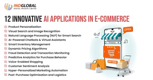Top-12-AI-apps-revolutionizing-ecommerce-apps-in-2025.jpg