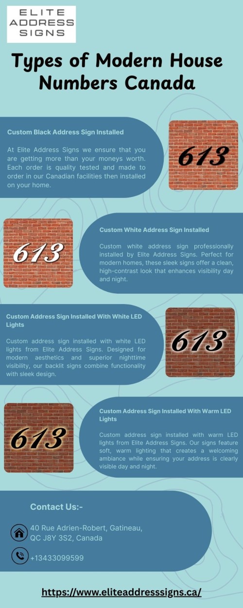 Types-of-Modern-House-Numbers-Canada.jpg