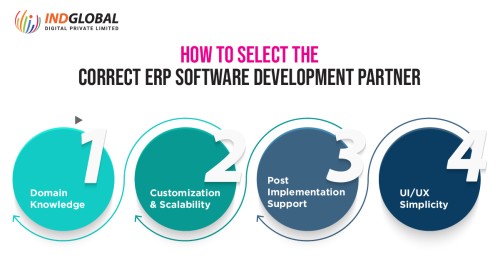 how-to-select-the-right-erp-software-development-partner.jpg