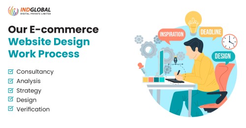 our-ecommerce-website-design-process.jpg