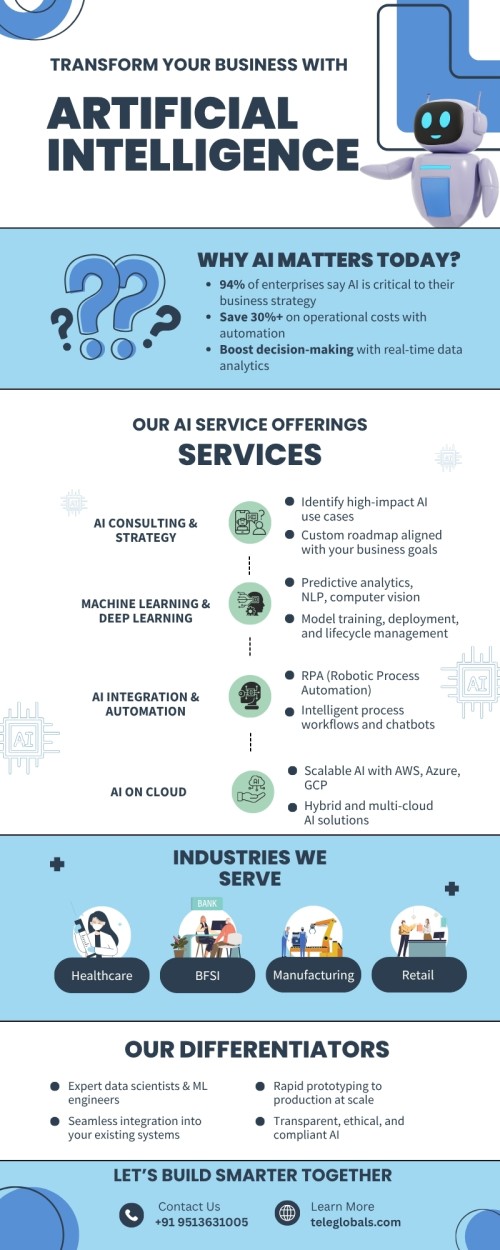 Best-GenAi-Consulting-Services-in-India.jpg