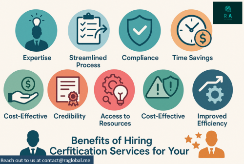 Top-10-Benefits-of-Hiring-Professional-Certification-Services-for-Your-Business.png