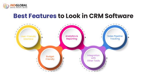 Best-features-to-look-for-in-crm-software.jpg