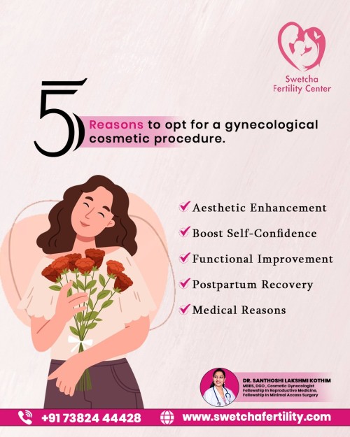 Empower-Your-Womanhood-with-Confidence--Care-At-Swetcha-Fertility-Center-we-believe-every-wo.jpg