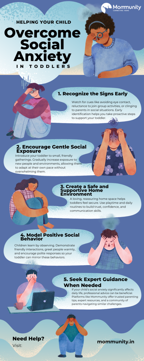 Helping-Your-Child-Overcome-Social-Anxiety-in-Toddlers.png