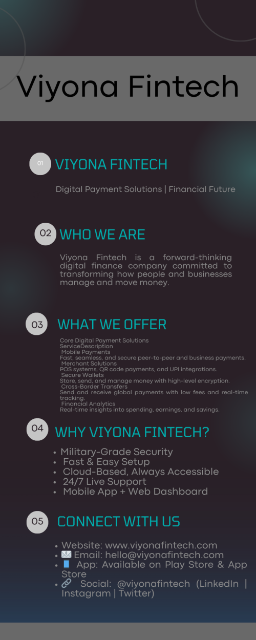 Black-and-Blue-Gradient-Roadmap-Infographic-2.png