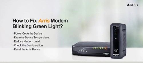 How-to-Fix-Arris-Blinking-Green-Light-1-1536x676-1.jpg