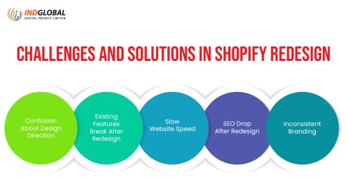 challenges-and-solutions-in-shopify-redesign.jpg