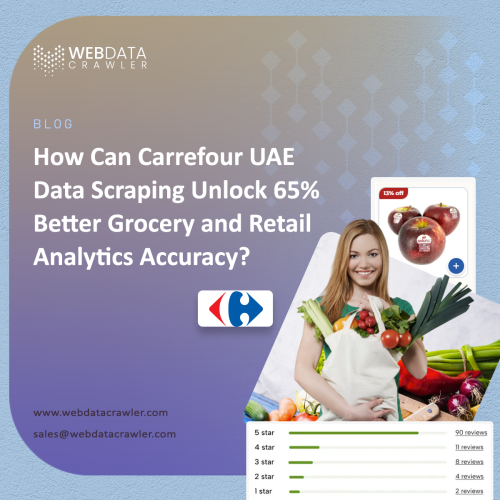 How-Can-Carrefour-UAE-Data-Scraping-Unlock-65-Better-Grocery-and-Retail-Analytics-Accuracy-SMP.png