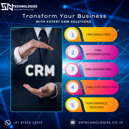 Best-CRM-Development-Company-chennai--CRM-Development-CRM-Development-Company-CRM-development-servicessn-technologies.png