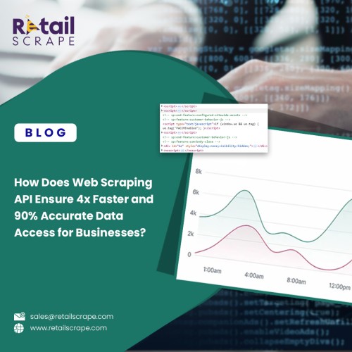 How-Does-Web-Scraping-API-Ensure-4x-Faster-and-90-Accurate-Data-Access-for-Businesses-SMP.jpg