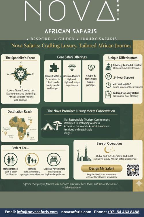 Nova-Safaris-Crafting-Luxury-Tailored-African-Journeys.png