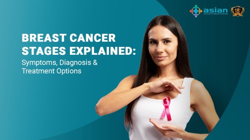 Breast-Cancer-Stages-Explained-Symptoms-Diagnosis--Treatment-Options.jpg