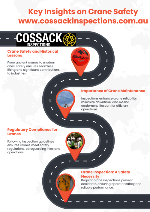 Importance-of-Crane-Inspection-1.png