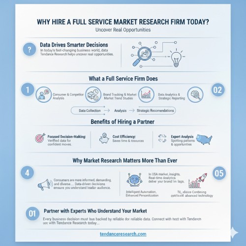 Full-Service-Market-Research.jpg