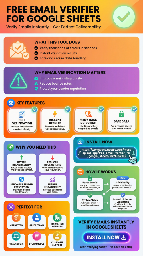 Free-Email-Verifier-Infographic-with-URL.png