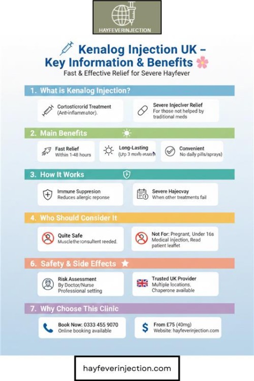 Kenalog-Injection-UK--Key-Information--Benefits.jpg