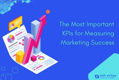 The-Most-Important-KPIs-for-Measuring-Marketing-Success.jpg