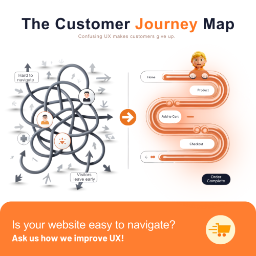 cartigram-customer-journey-map-ux-design.png