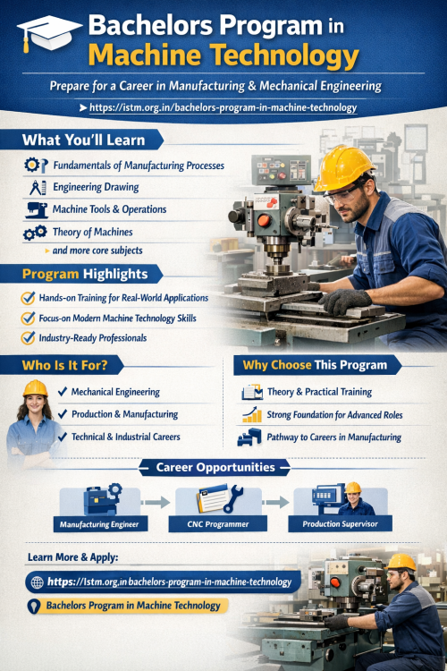 Bachelors-Program-in-Machine-Technology.png
