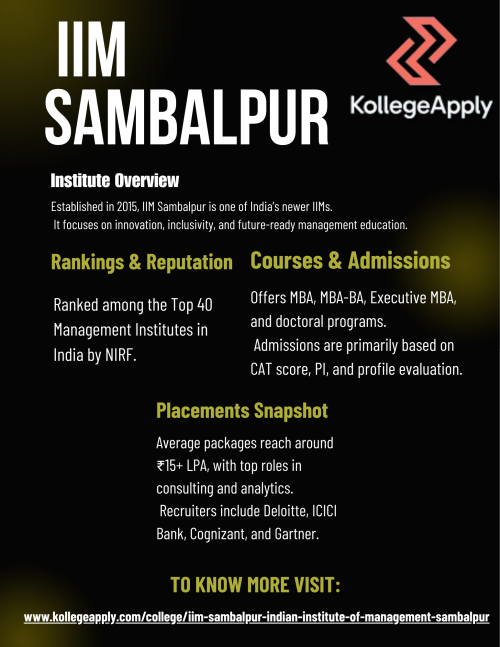 IIM-Sambalpur.png