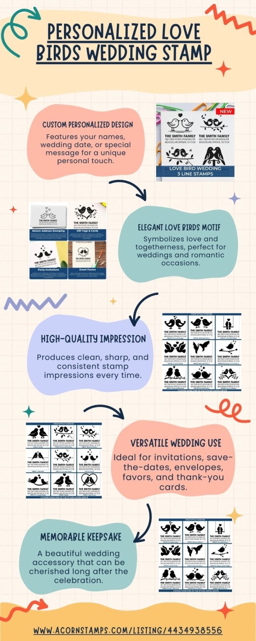 Personalized-Love-Birds-Wedding-Stamp.jpg