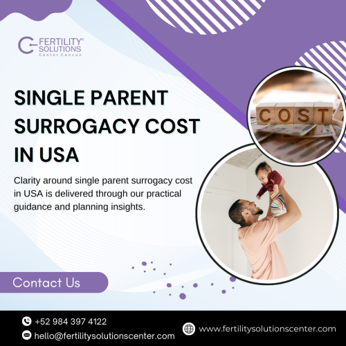 Single-Parent-Surrogacy-Cost-In-USA.png