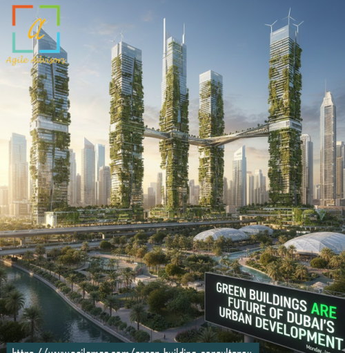 Why-Green-Buildings-Are-the-Future-of-Dubais-Urban-Development.png