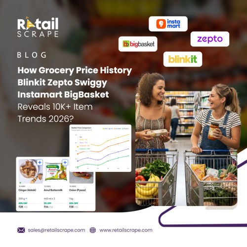 How-Grocery-Price-History-Blinkit-Zepto-Swiggy-Instamart-BigBasket-Reveals-10K-Item-Trends-2026-smp.jpg