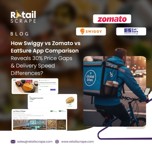 How-Swiggy-vs-Zomato-vs-EatSure-App-Comparison-Reveals-30-Price-Gaps--Delivery-Speed-Differences-smp.jpg