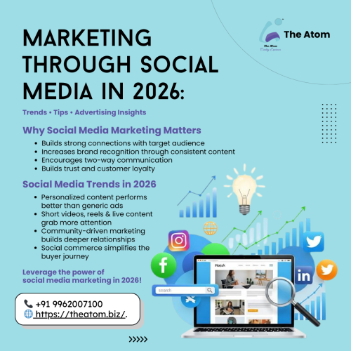 marketing-through-social-media-in-2026---image.png