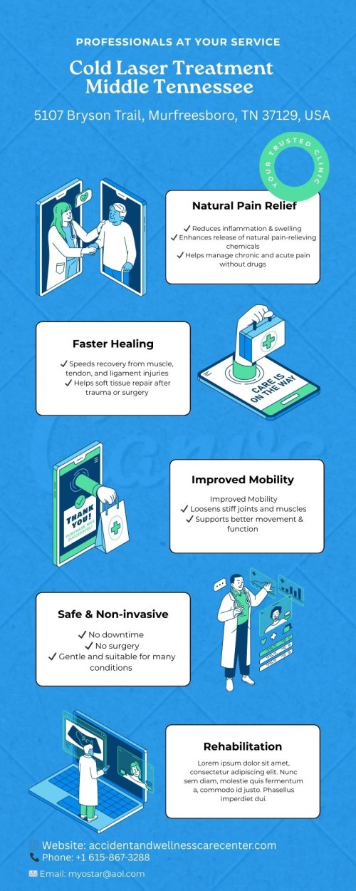 Cold-Laser-Treatment-Middle-Tennessee-1.jpg