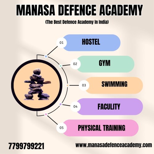 MANASA-DEFENCE-ACADEMY-facilites.jpg