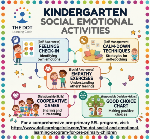 kindergarten-social-emotional-activities.png