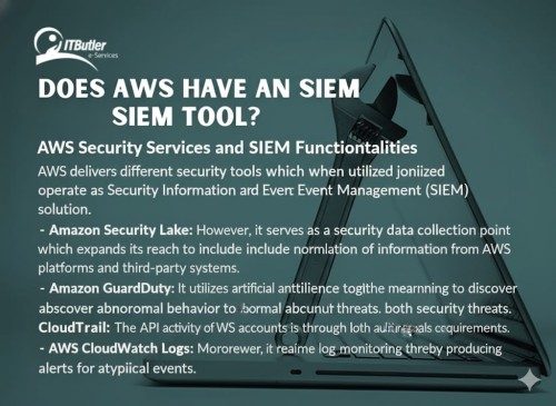 AWS-SIEM.jpg