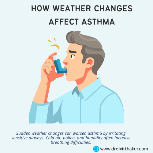 How-weather-changes-affect-asthma.png