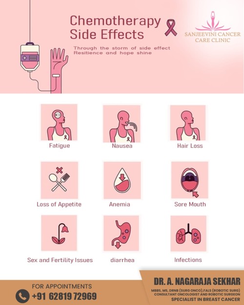 Chemotherapy-Side-Effects-You-Should-Never-Ignore--Chemotherapy-is-a-journey-of-courage.Un.jpg