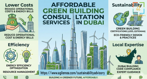Affordable-Green-Building-Consultation-Services-in-Dubai.png